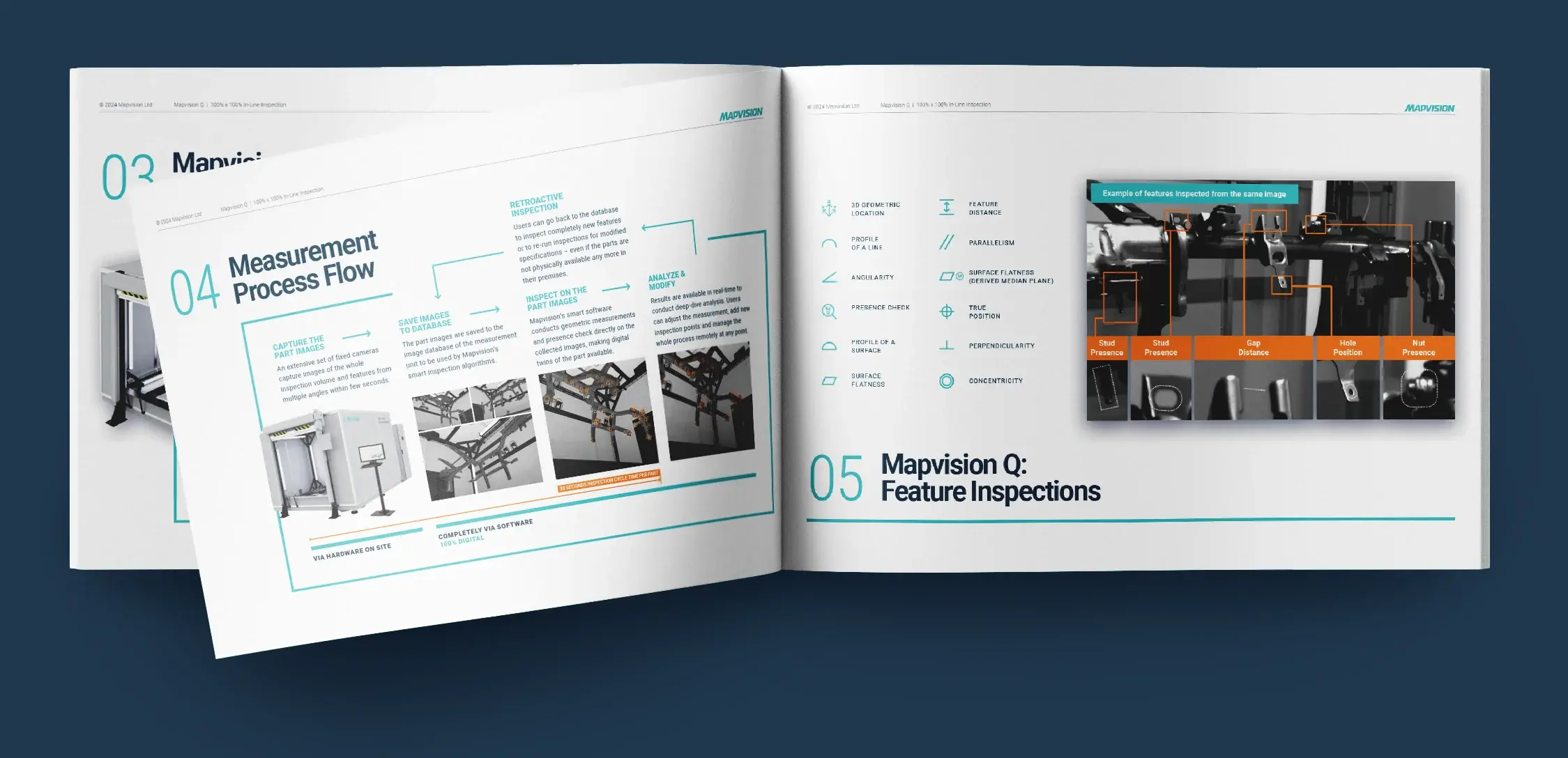 Mapvision G-Series Brochure